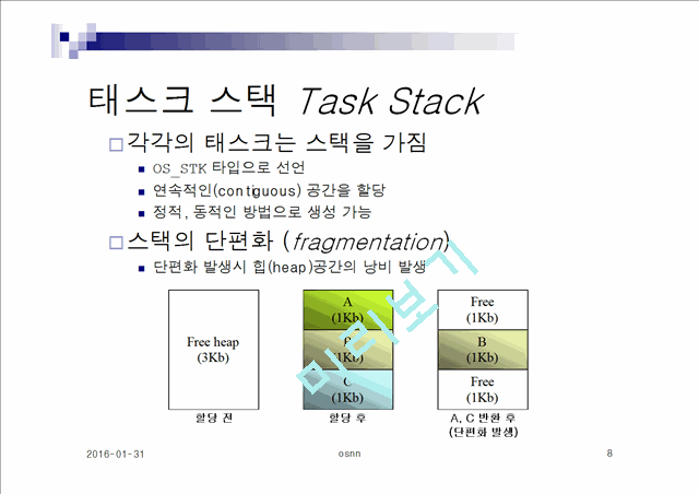 Task Management   (8 )